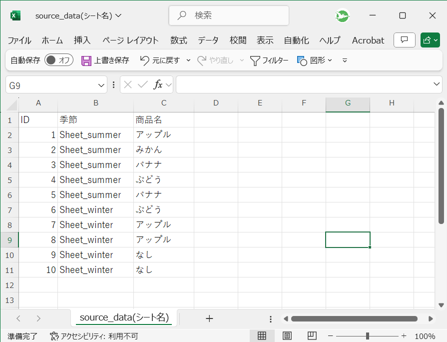 CSVファイル:季節列と商品名が入っている