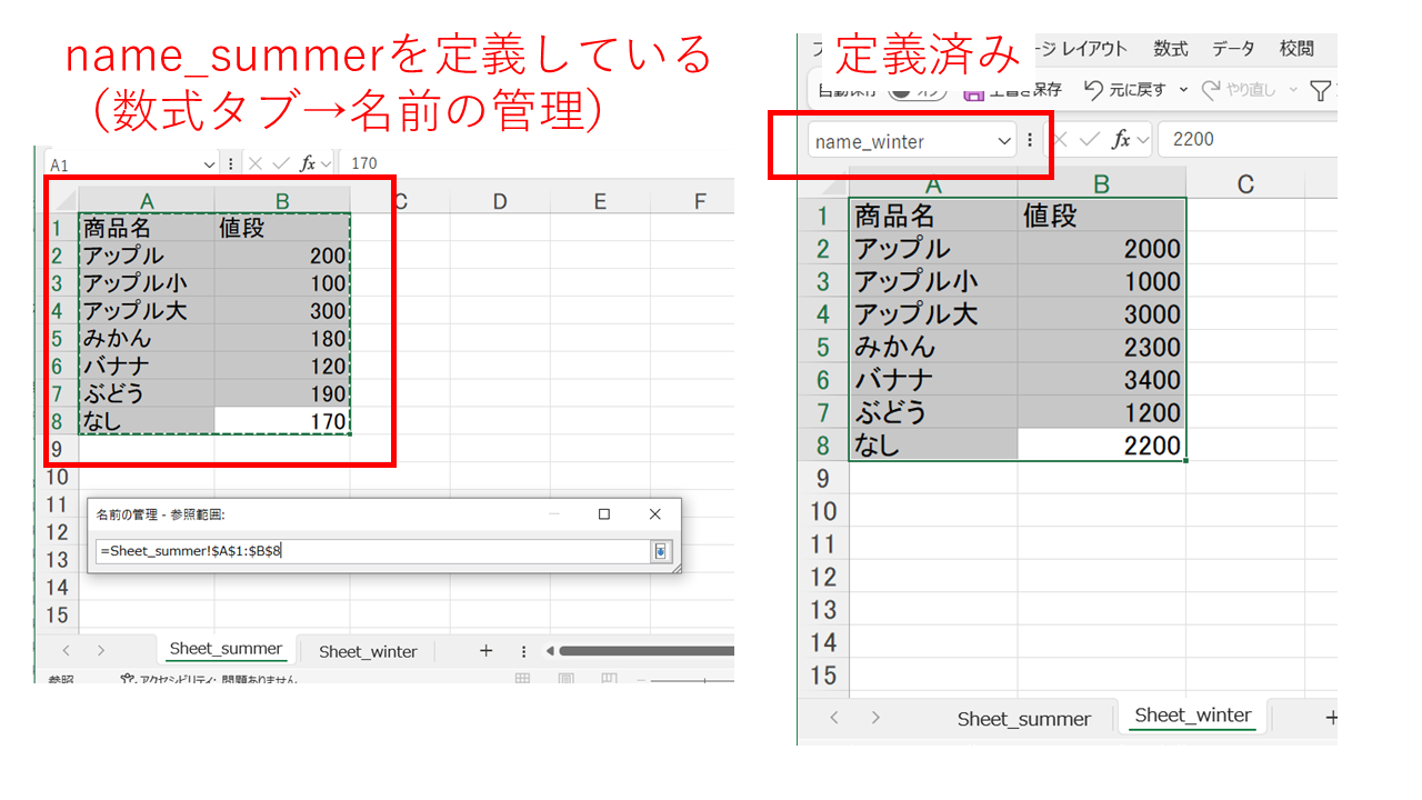 名前付き範囲に定義された表の内容
