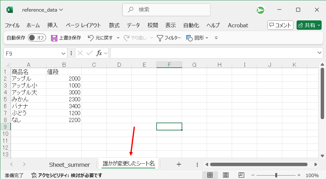 共同作業中にシートが削除されてINDIRECT関数が壊れている例