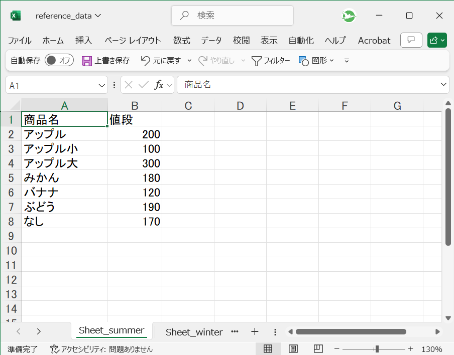Sheet_summerの中身(商品名と値段)